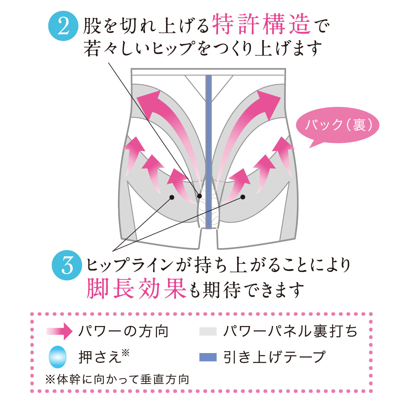 ヒップの谷間 ロング丈ボトム