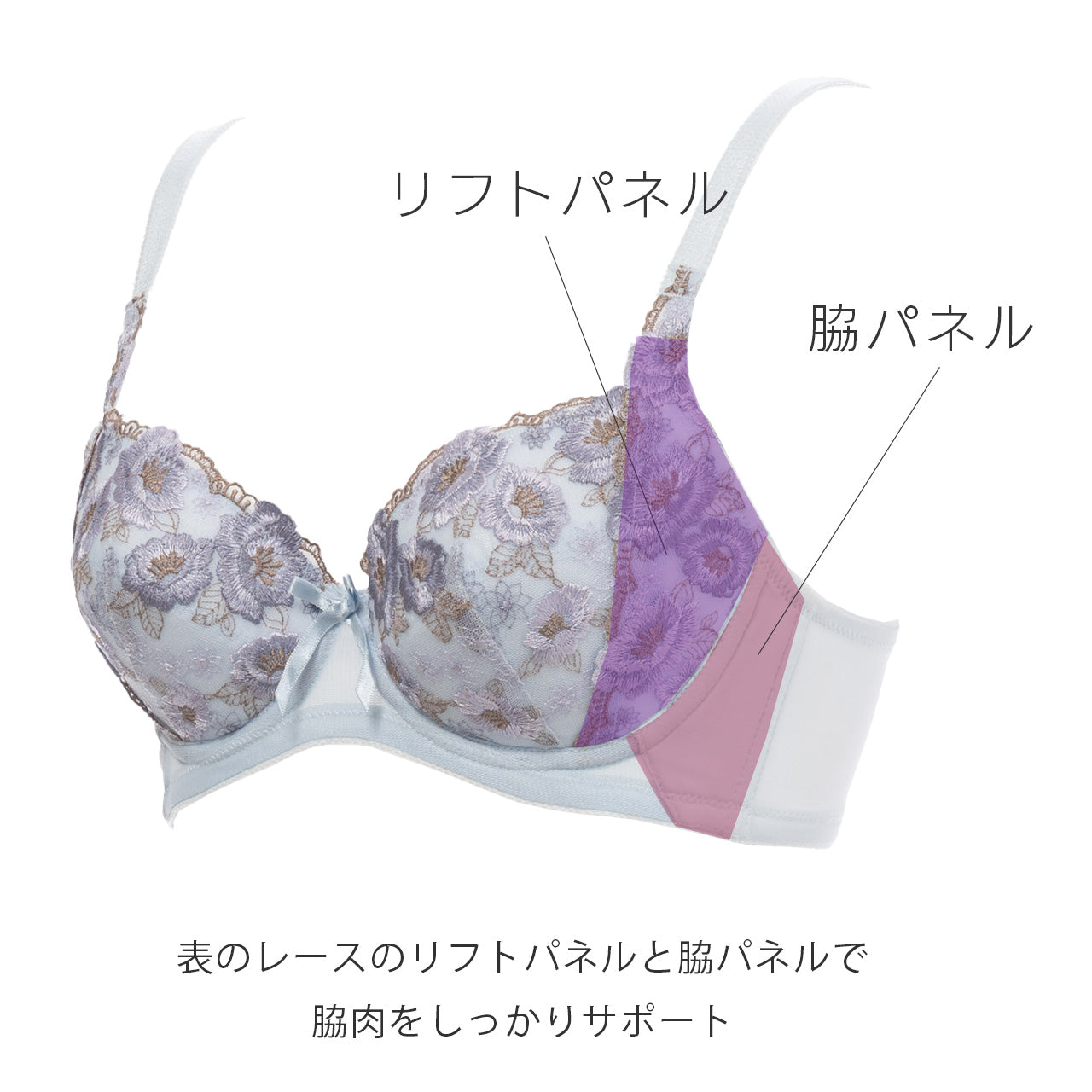 横流れを防止する美胸ブラ ワイヤーブラジャー シャルマン
