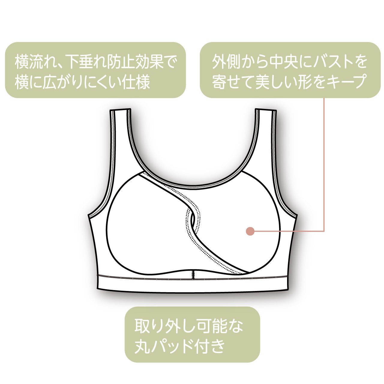 クロスアップ ノンワイヤーブラジャー ねるねん