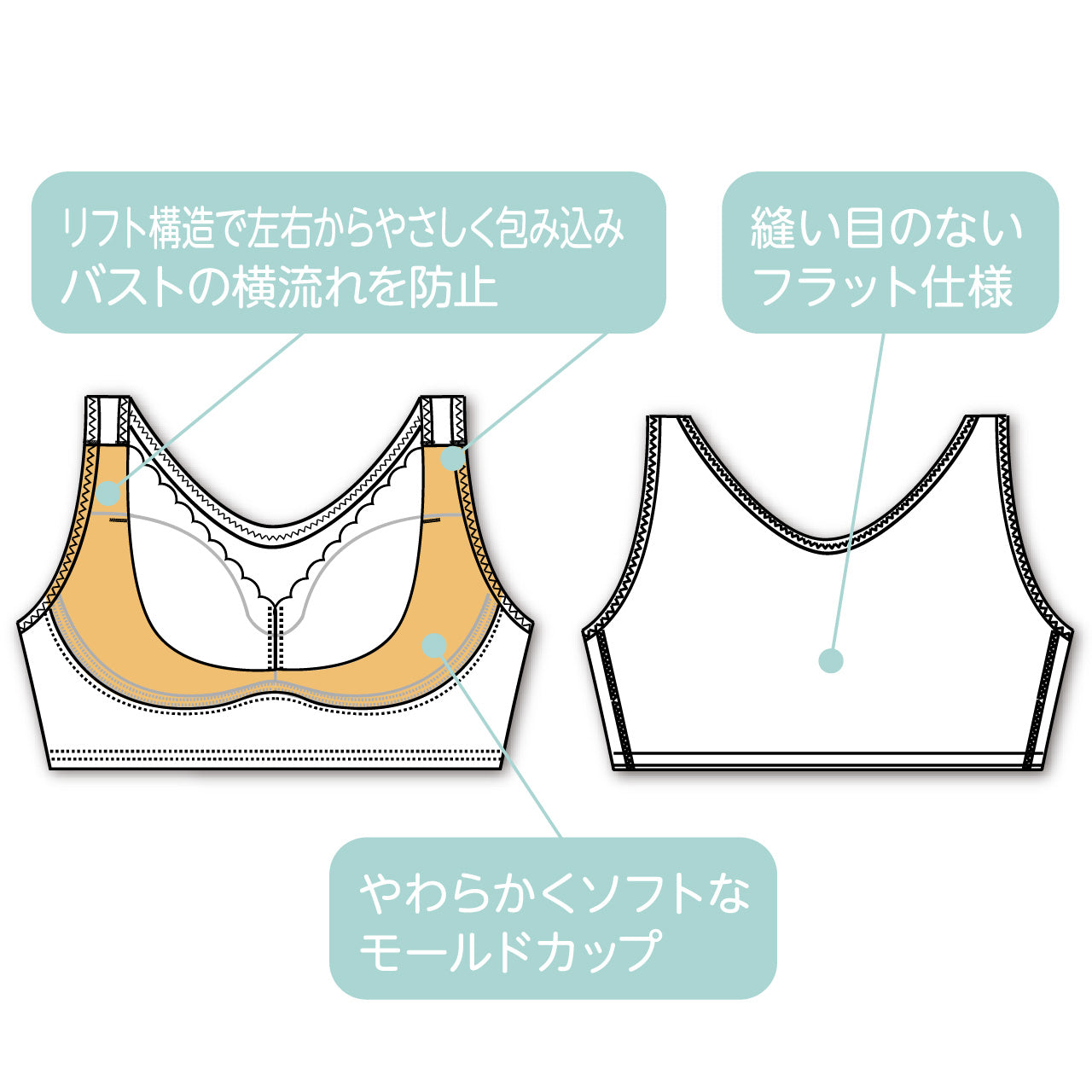 ねるねん 横流れ防止 ハーフトップブラ(3L・4L・5L)