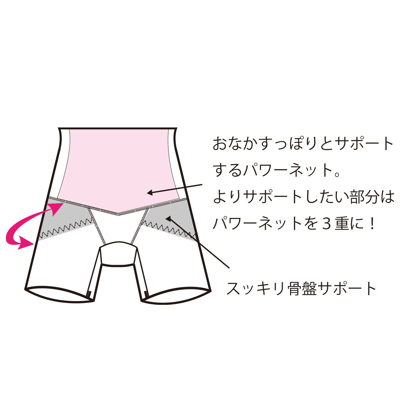 美骨盤パンツ ロング マイエッティパンツ