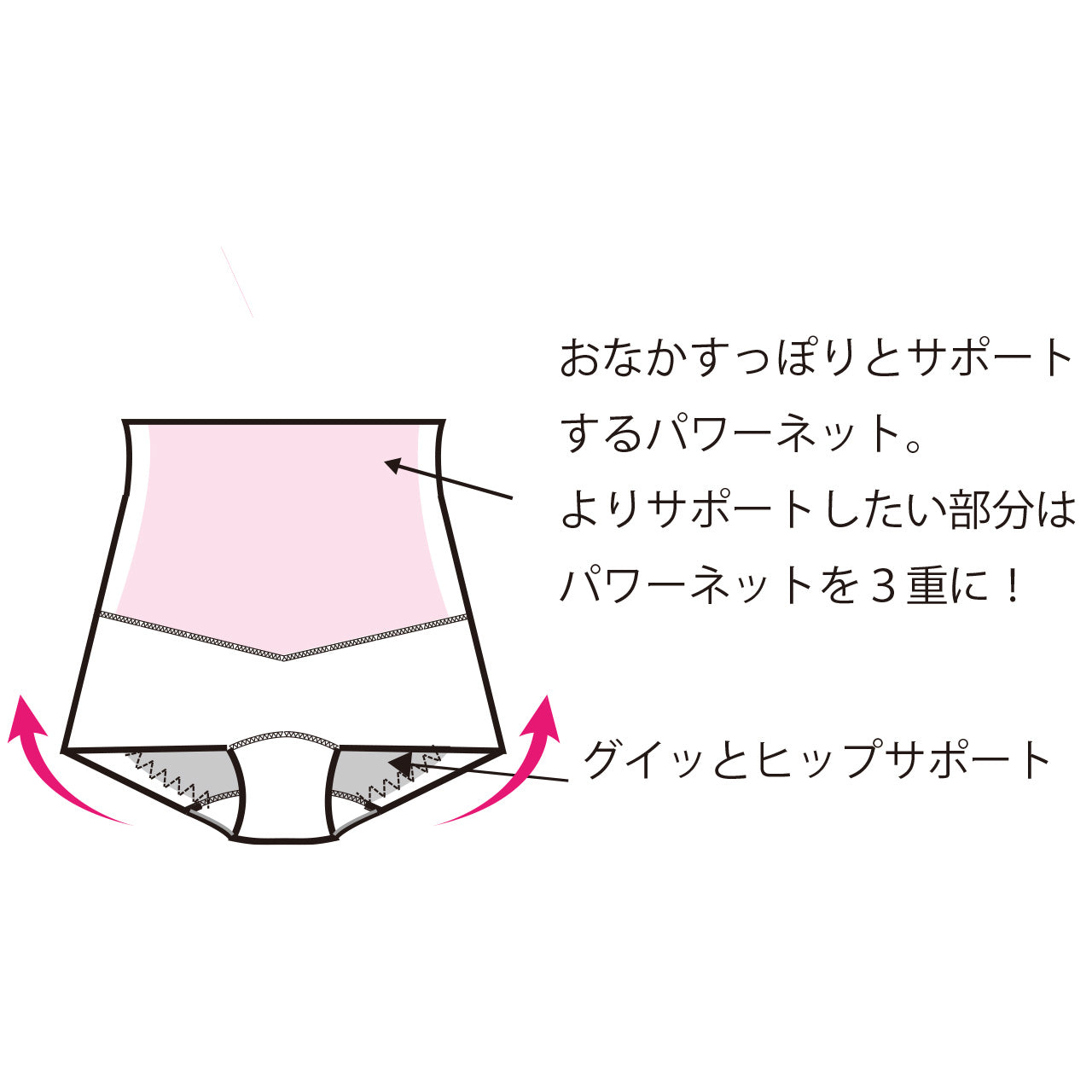 美尻パンツ ショート マイエッティ