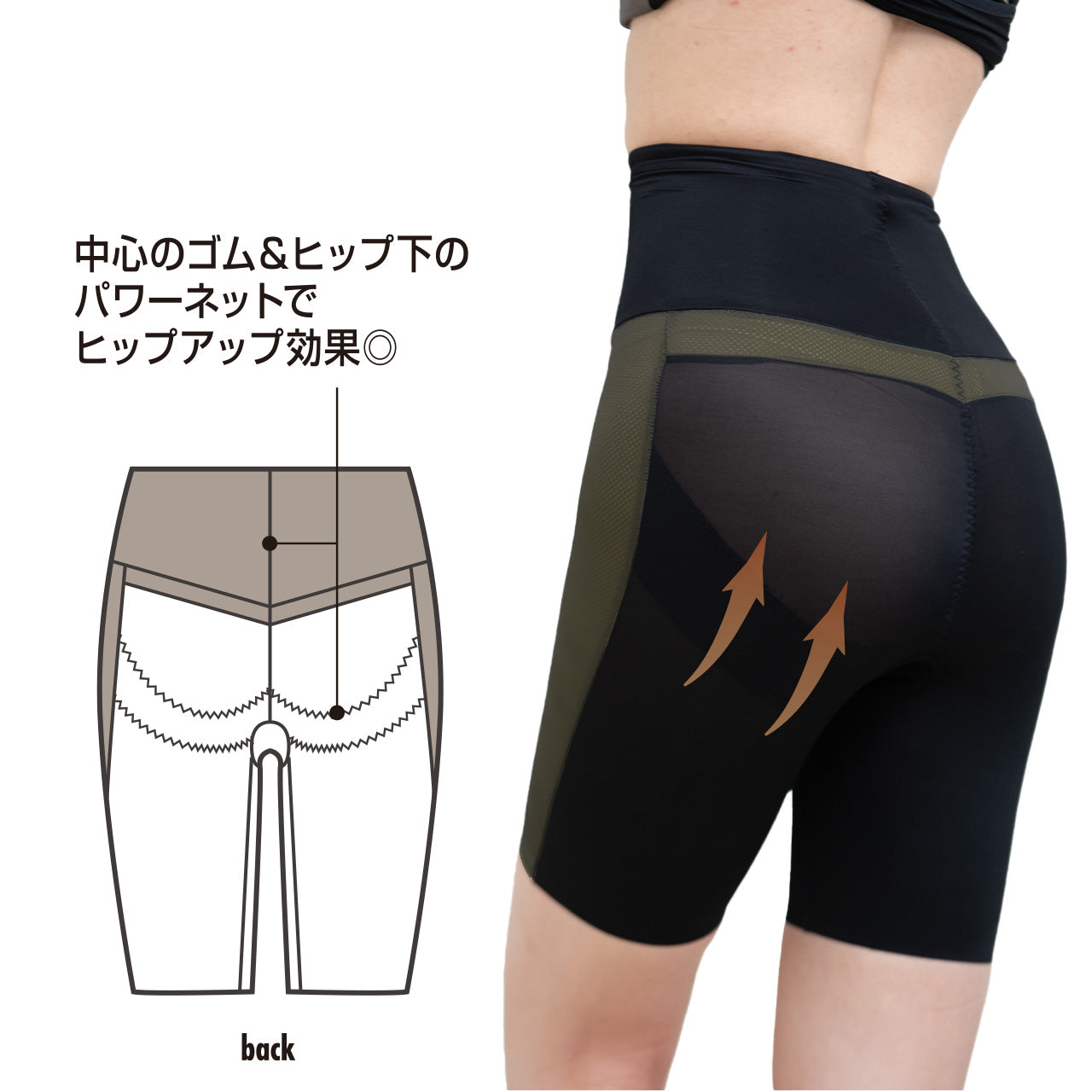 デュアルトーン ロングガードル スマートメソッド