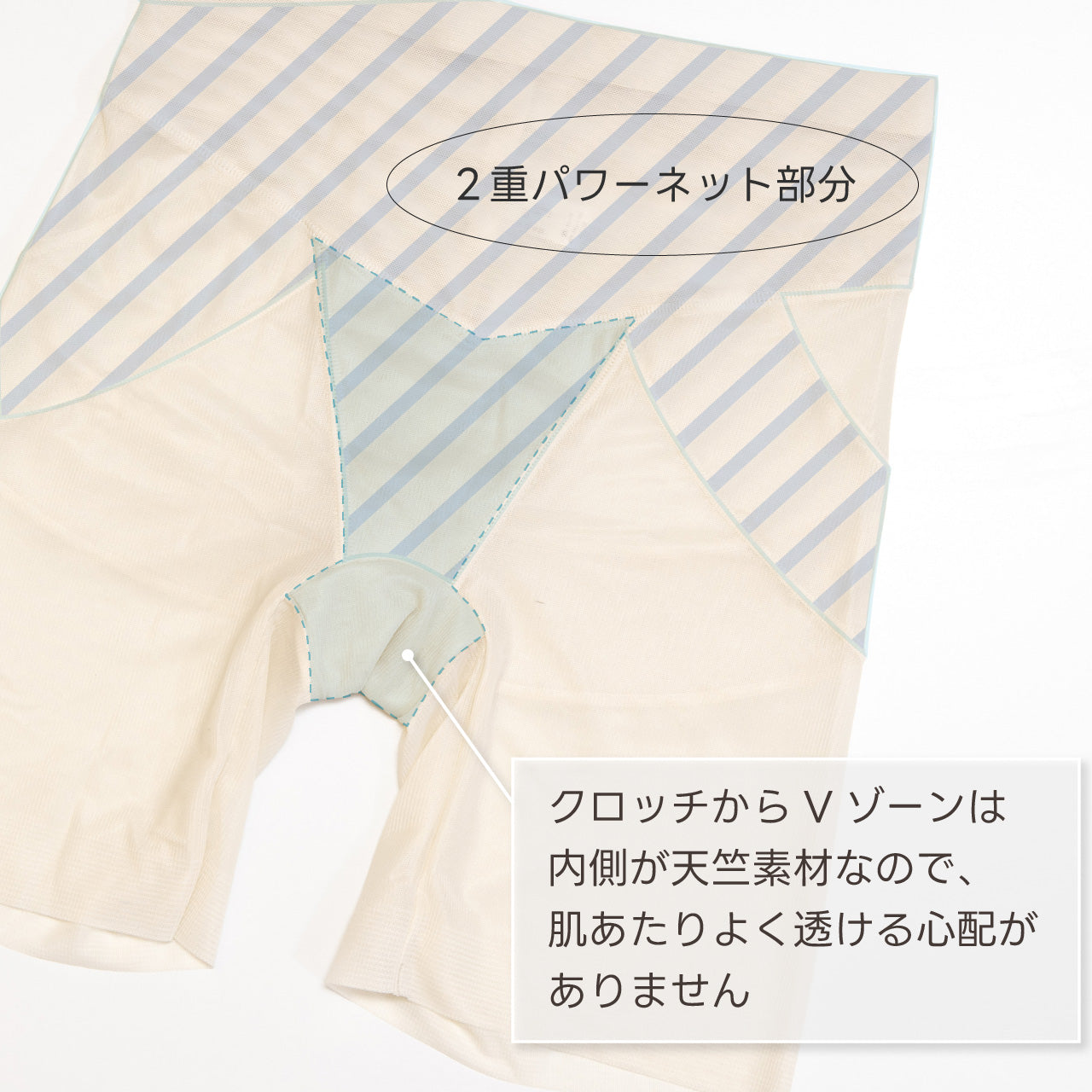 美尻パンツ ロングガードル マイエッティ
