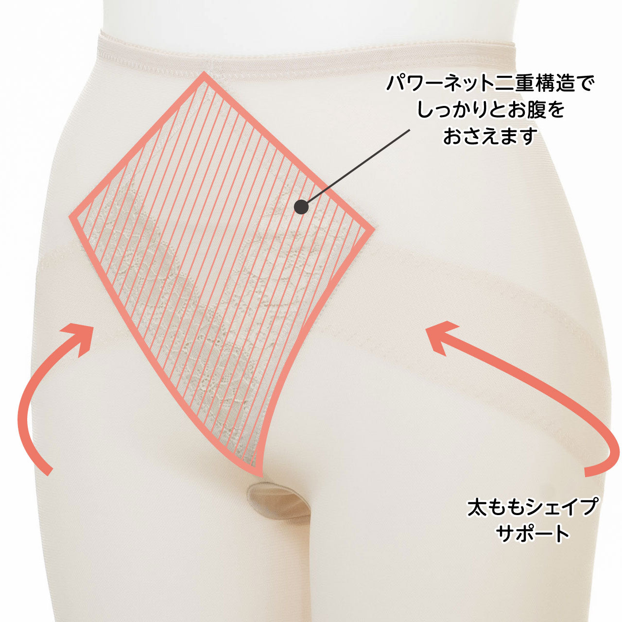 お腹押さえベーシックガードル かんたん安心いつものガードル