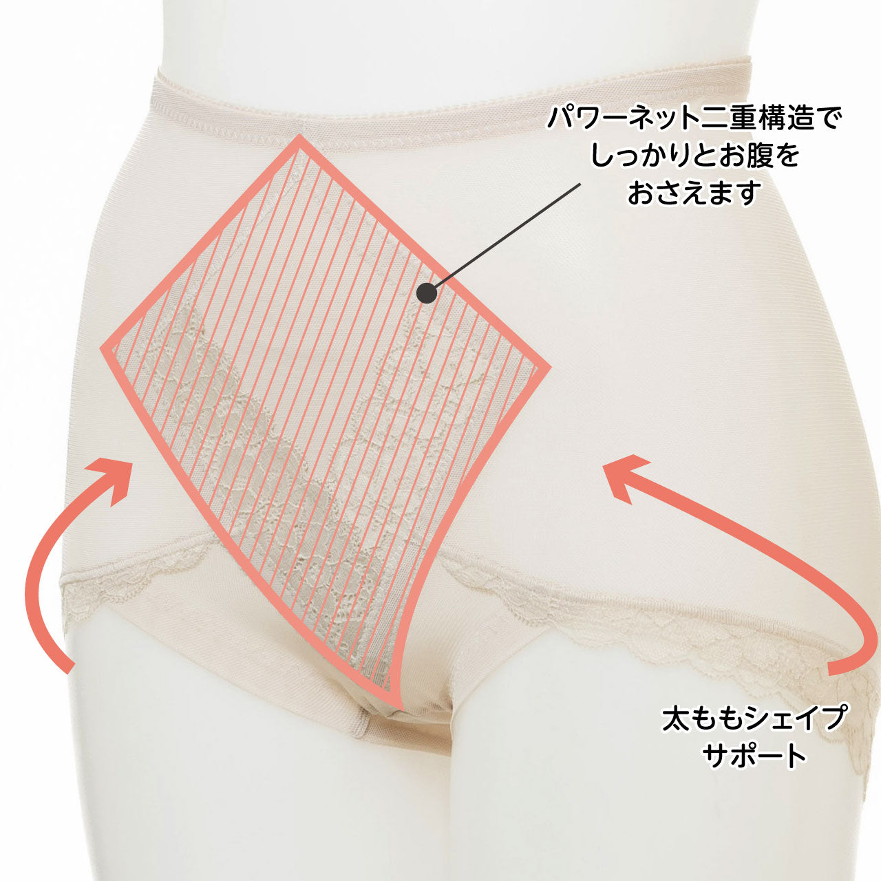 お腹押さえベーシックガードル かんたん安心いつものガードル