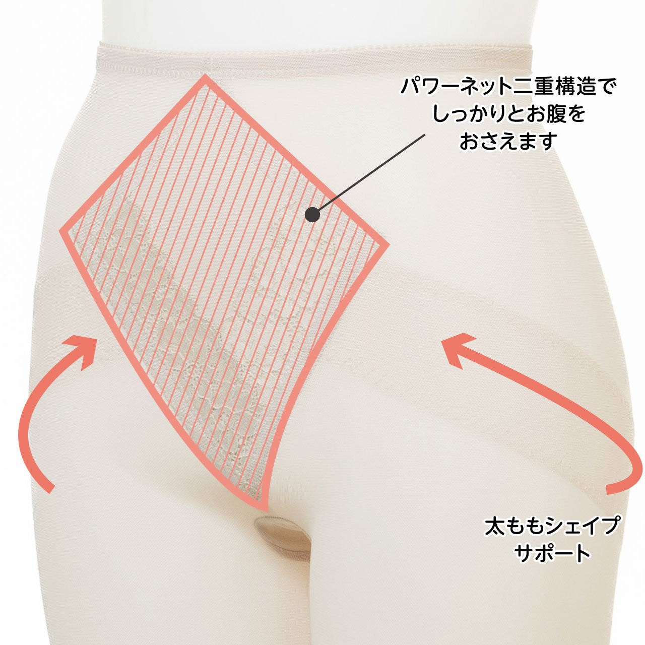 お腹押さえベーシックガードル かんたん安心いつものガードル