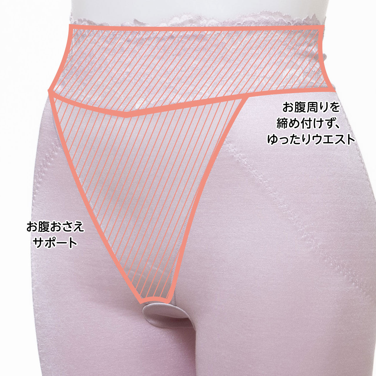 ウェスト楽ベーシックガードル かんたん安心いつものガードル