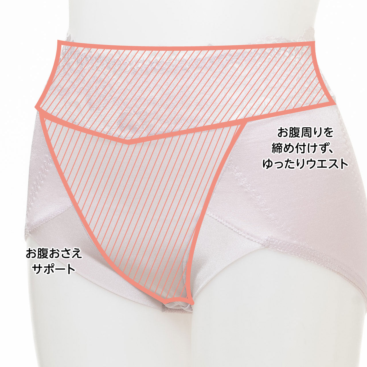 ウェスト楽ベーシックガードル かんたん安心いつものガードル