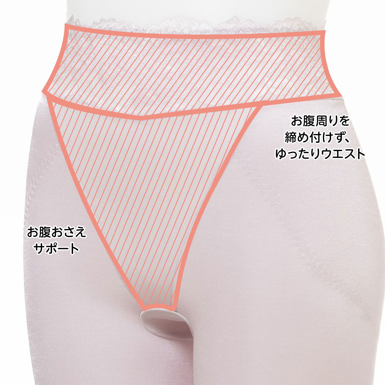 ウェスト楽ベーシックガードル かんたん安心いつものガードル