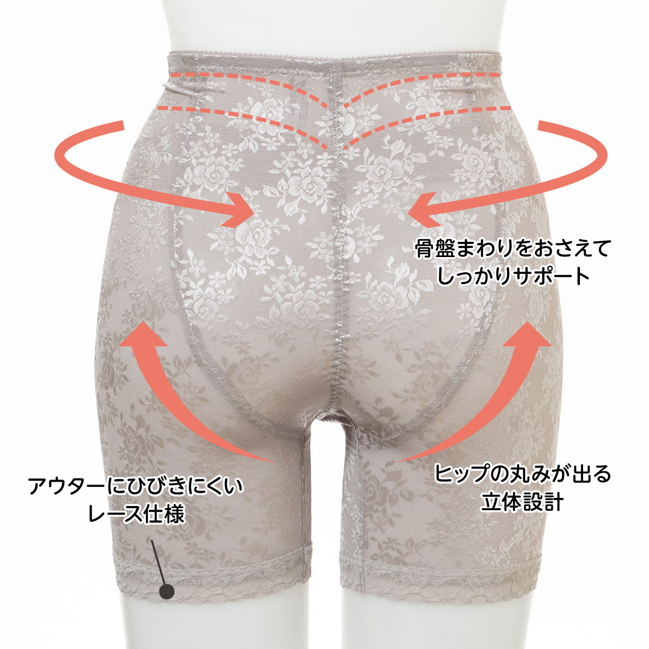 骨盤サポートベーシックガードル かんたん安心いつものガードル