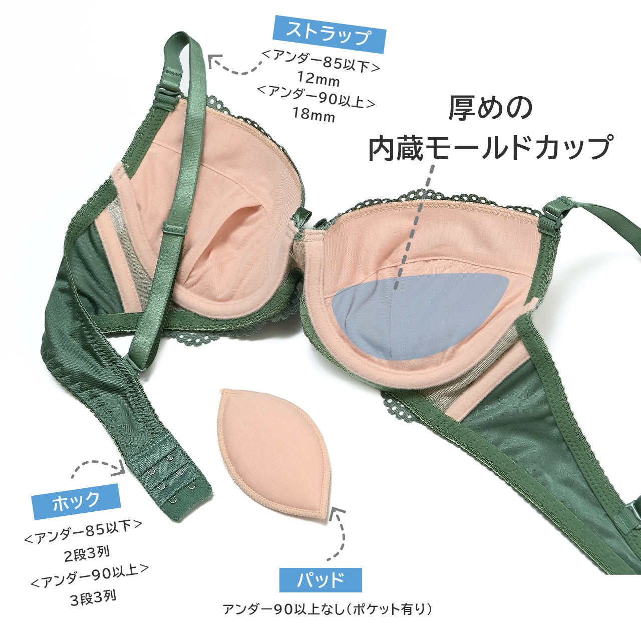 シアーレース　ワイヤーブラジャー＆ショーツセット　ソニアブラック（Cカップ）