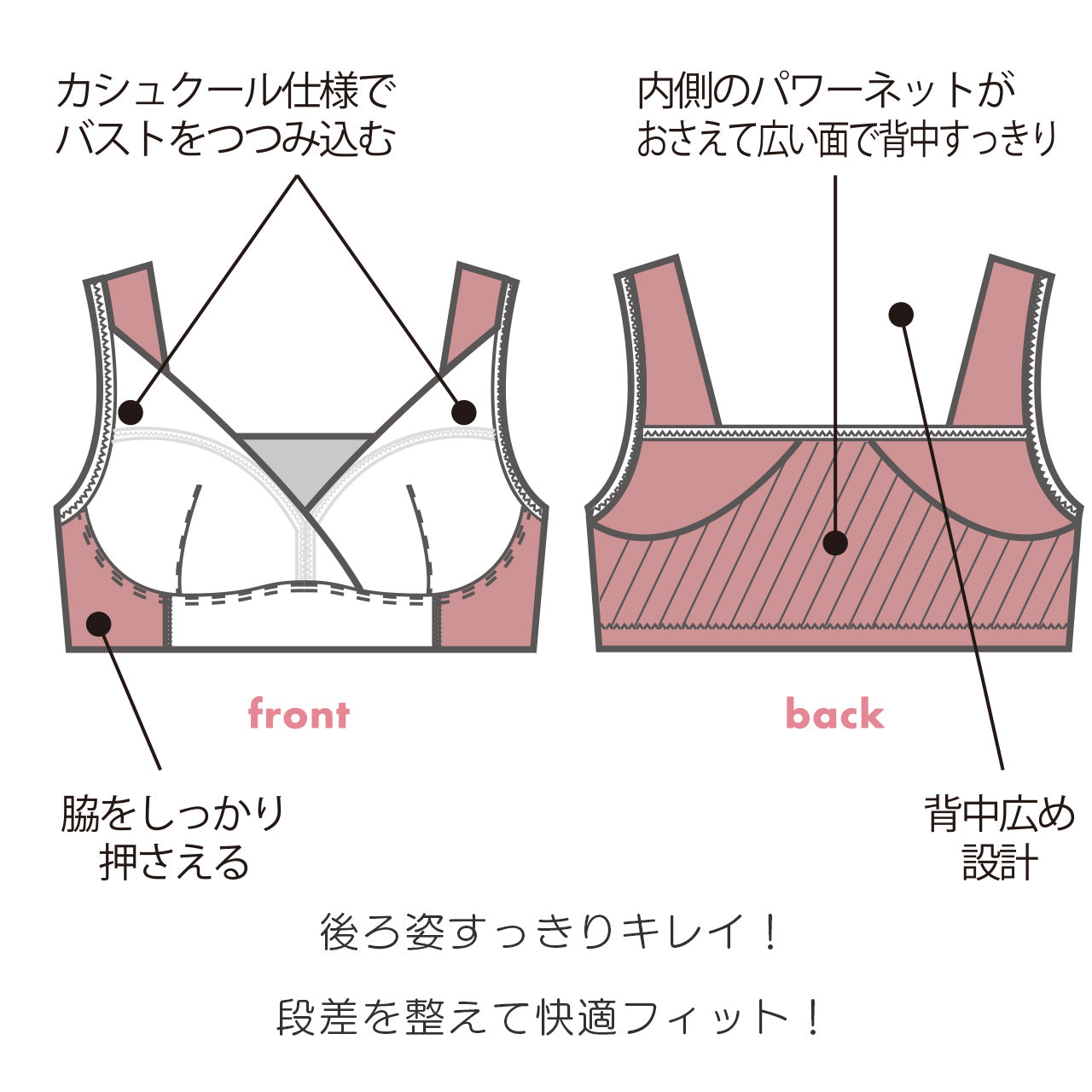 スムースフィットブラ　ハーフトップ　スマートメソッド