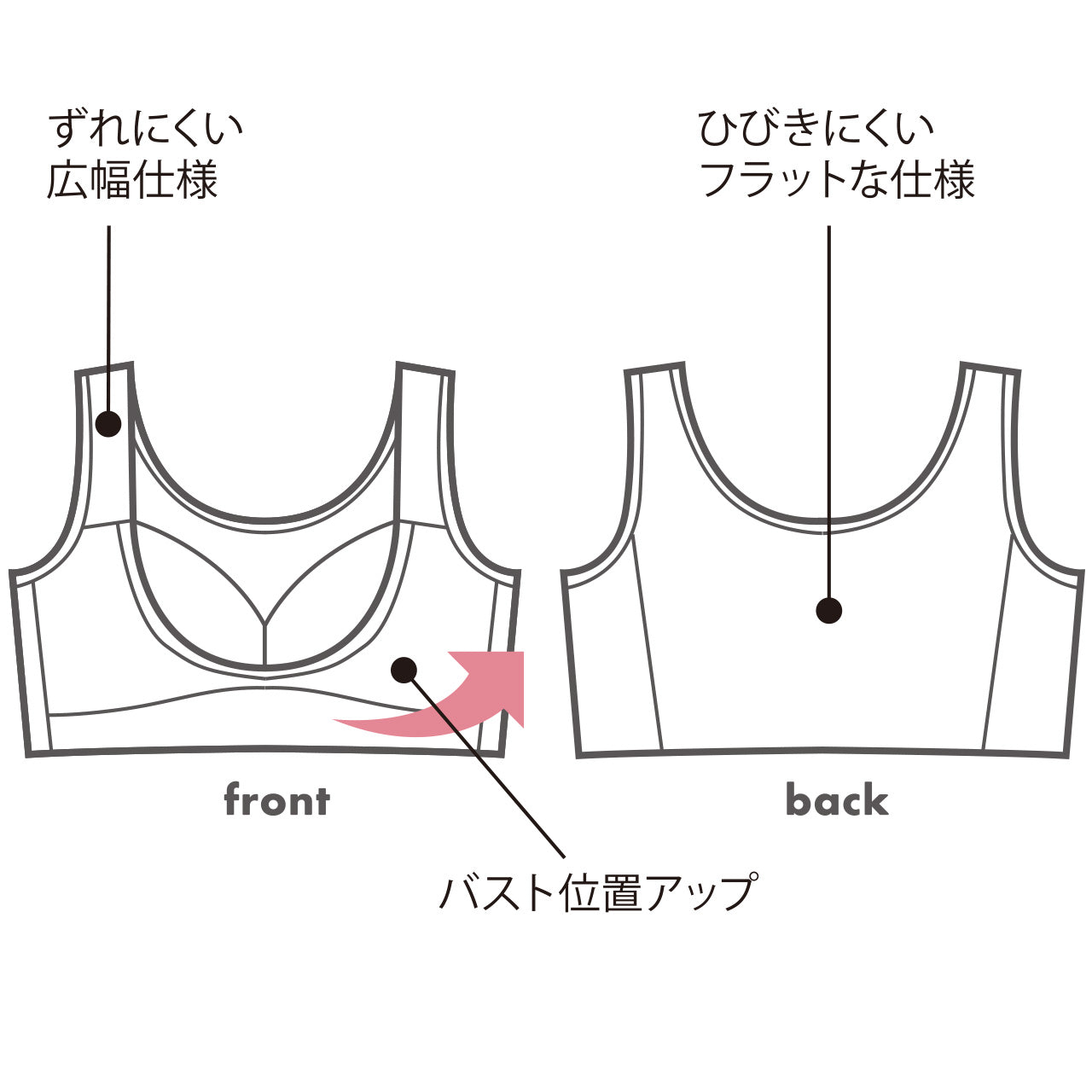 スタイルアップブラ　ノンワイヤーハーフトップ　スマートメソッド